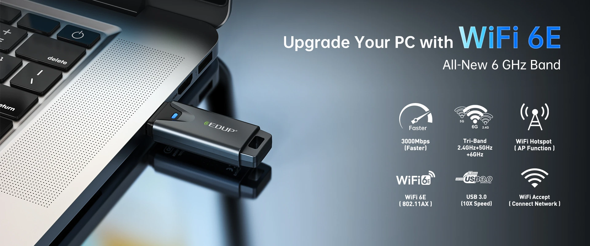 Shenzhen EDUP Electronics Technology Co.,Ltd.